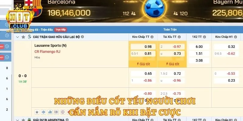 Những điều cốt yếu người chơi cần nắm rõ khi đặt cược 